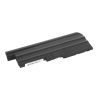 Bateria Mitsu do IBM R60, T60, T61 (6600mAh)