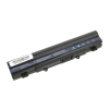 Bateria Movano do Acer Aspire E14, E15, E5-511