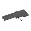 Bateria Movano do Lenovo ThinkPad T470, T480 - wewnętrzna