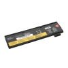 Bateria Movano do Lenovo ThinkPad T570 (2140mAh)