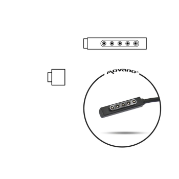 Kabel do zasilacza / ładowarki Tablet Microsoft Surface pro 2